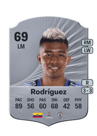 Arón Rodríguez Rare 69 OVR