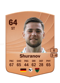 Erik Shuranov Common 64 OVR