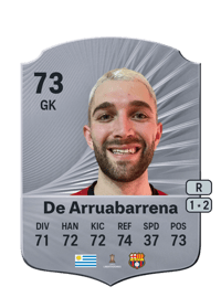 Ignacio De Arruabarrena Rare 73 OVR