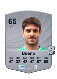 Gastón Bueno Common 65 OVR