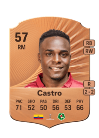 Stick Castro Rare 57 OVR