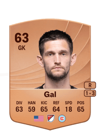 Jeff Gal Common 63 OVR