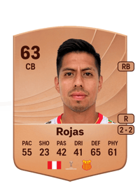 Renato Rojas Common 63 OVR