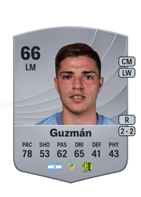 Natanael Guzmán Common 66 OVR