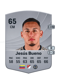 Jesús Bueno Common 65 OVR