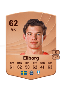 Melker Ellborg Common 62 OVR