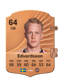 David Edvardsson Rare 64 OVR