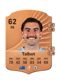 Callum Talbot Rare 62 OVR