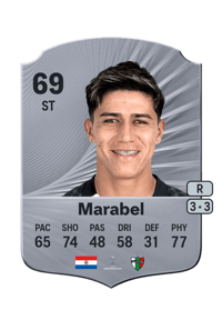 Junior Marabel Rare 69 OVR