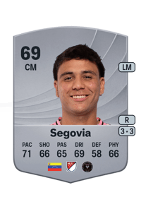 Telasco Segovia Common 69 OVR