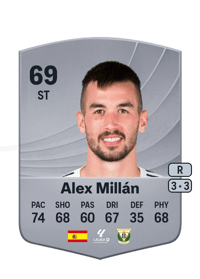 Alex Millán Common 69 OVR