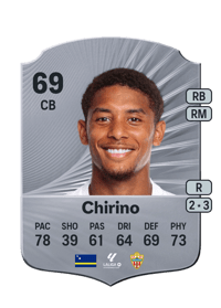 Daijiro Chirino Rare 69 OVR