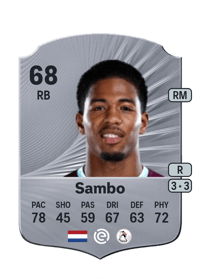 Shurandy Sambo Rare 68 OVR