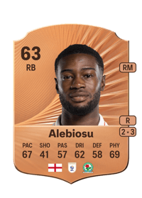 Ryan Alebiosu Rare 63 OVR