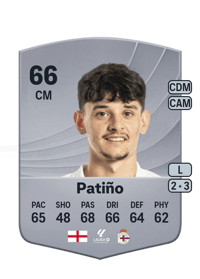 Patiño Common 66 OVR