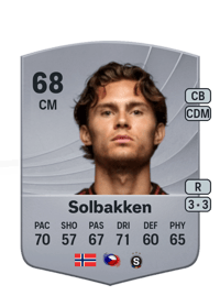 Markus Solbakken Common 68 OVR