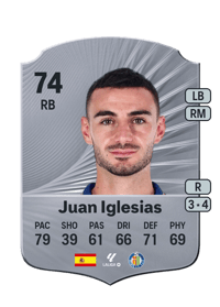 Juan Iglesias Rare 74 OVR