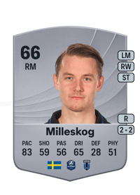 Noel Milleskog Common 66 OVR