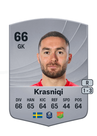 Mergim Krasniqi Common 66 OVR