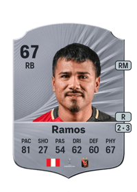 Alejandro Ramos Rare 67 OVR
