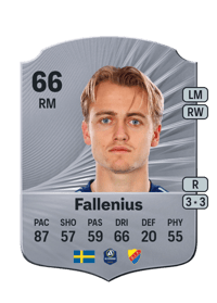 Oskar Fallenius Rare 66 OVR