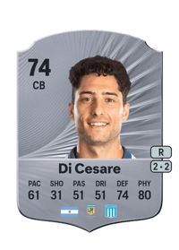 Marco Di Cesare Rare 74 OVR