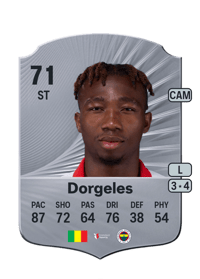 Nene Dorgeles Rare 71 OVR