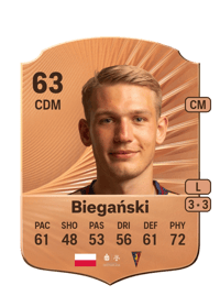 Jan Biegański Rare 63 OVR