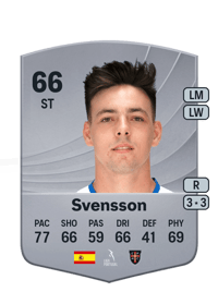 Svensson Common 66 OVR