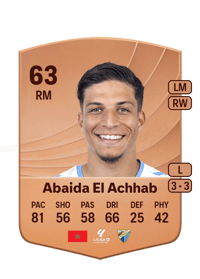 Haitam Abaida El Achhab Common 63 OVR