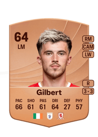 Alex Gilbert Common 64 OVR