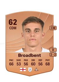 George Broadbent Common 62 OVR