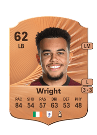 Tyreik Wright Rare 62 OVR