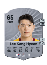 Lee Kang Hyeon Rare 65 OVR