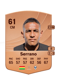 Luis Serrano Common 61 OVR