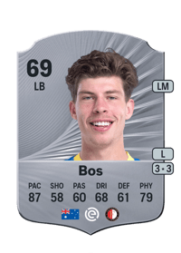 Jordan Bos Rare 69 OVR