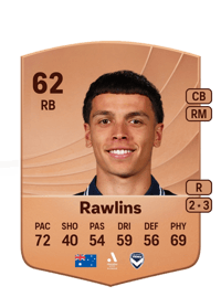 Joshua Rawlins Common 62 OVR
