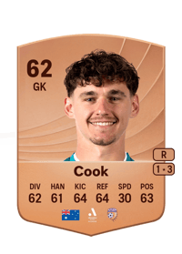Cameron Cook Common 62 OVR