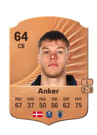 Tobias Anker Rare 64 OVR