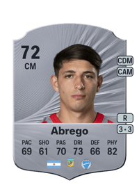 Gonzalo Abrego Rare 72 OVR