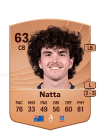 Mark Natta Common 63 OVR