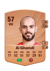 Hazzaa Al Ghamdi Common 57 OVR