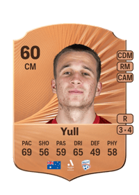 Jonny Yull Rare 60 OVR