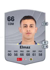 Bartuğ Elmaz Common 66 OVR