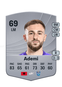 Albion Ademi Common 69 OVR