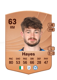Cian Hayes Common 63 OVR