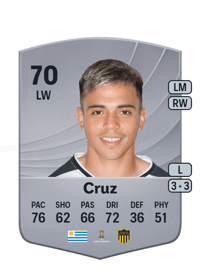 Alejo Cruz Common 70 OVR