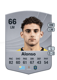 Máximo Alonso Common 66 OVR