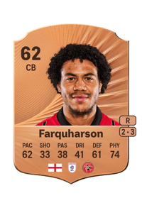 Priestley Farquharson Rare 62 OVR