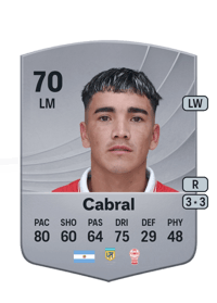 Rodrigo Cabral Common 70 OVR